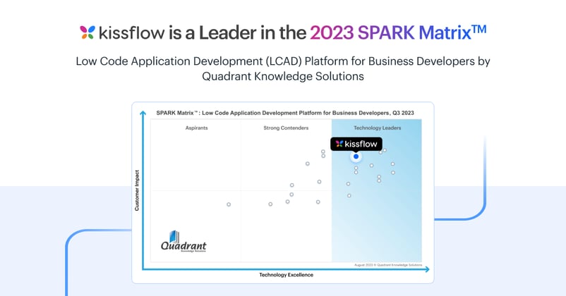 Kissflow is positioned as a Leader in the 2023 SPARK MatrixTM for Low Code Application Development (LCAD) Platform for Business Developers by Quadrant Knowledge Solutions